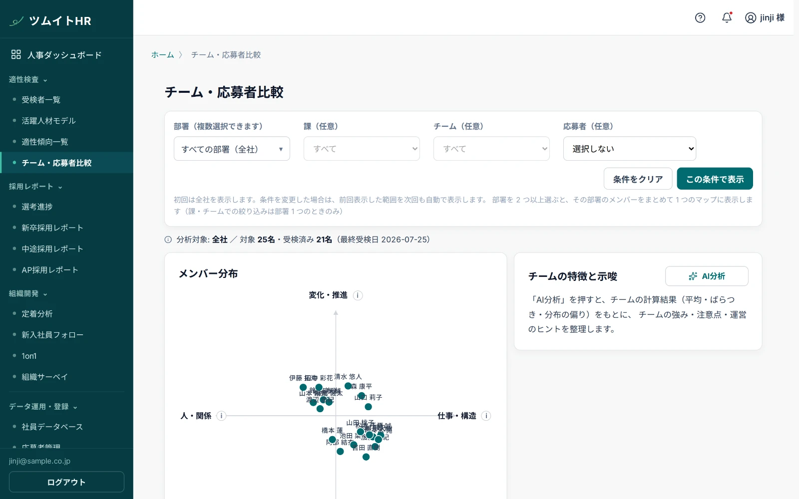 チーム・応募者比較